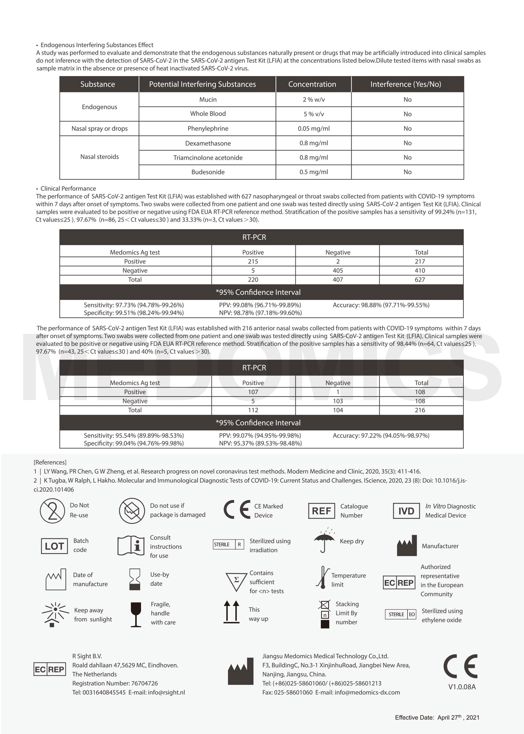 新冠抗原检测试剂盒（LFIA）